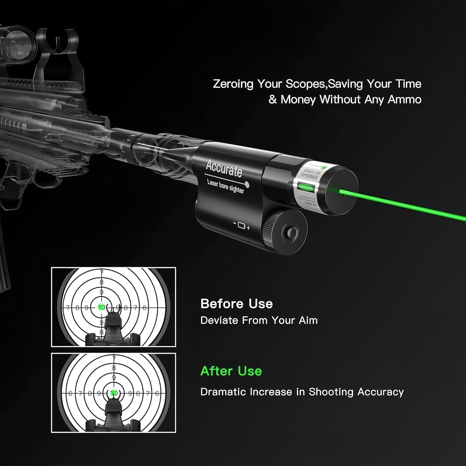 KinZon Visor Láser Profesional Verde Compatible con Calibres .17 a .78 y 12GA Kit de Alineación de Alta Precisión