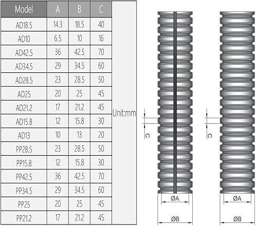 Miniatura 7 de Othmro 1 conducto eléctrico de 16.4 pies de diámetro interior de 0.79 pulgadas de diámetro interior, tubo corrugado sin dividir, cubierta de