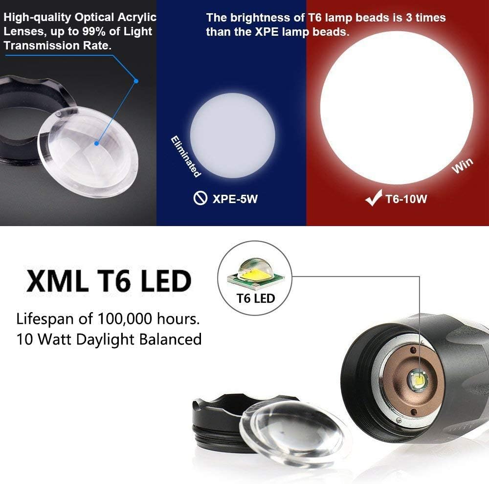 Flashlight Tactical Flashlights Waterproof Emergency Photo