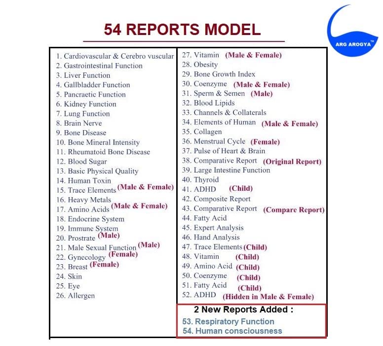 ARG Arogya 30G Quantum (2 In 1) Body Analyzer Machine For Full Body Checkup Latest Japanese Technology Scanning with Rod or Palm Generate 55 Reports (Children, Men, Women) Work In Windows 10 - Image 4 thumbnail