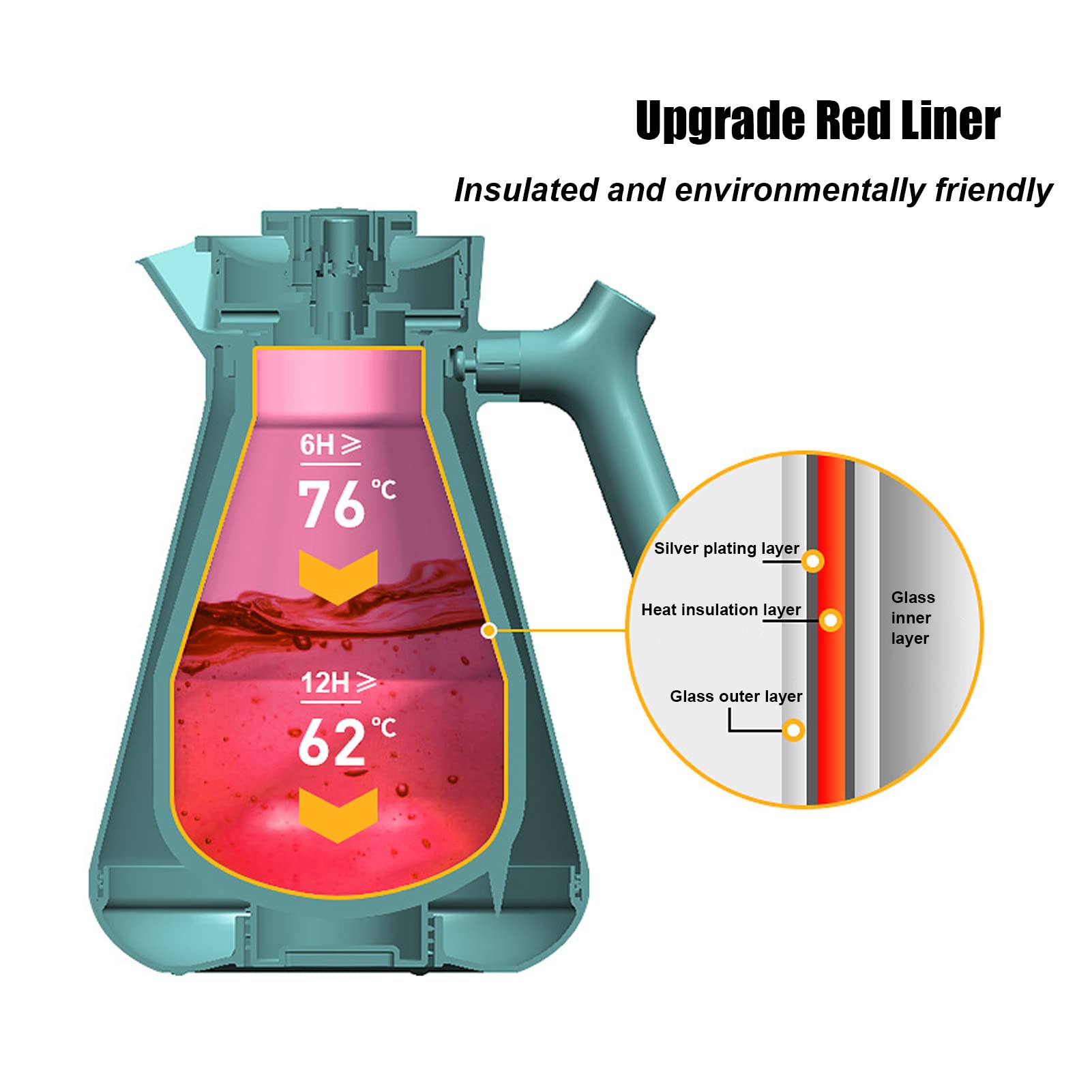 Thermoskanne Isolierkanne Vakuum Isolations, Heißer Und Kalter Thermosflasche, Kaffeekaraffe Mit Einfachem Sicherheitsschubknopf, Für Zuhause, Büro, Hotel (Braun,1L)