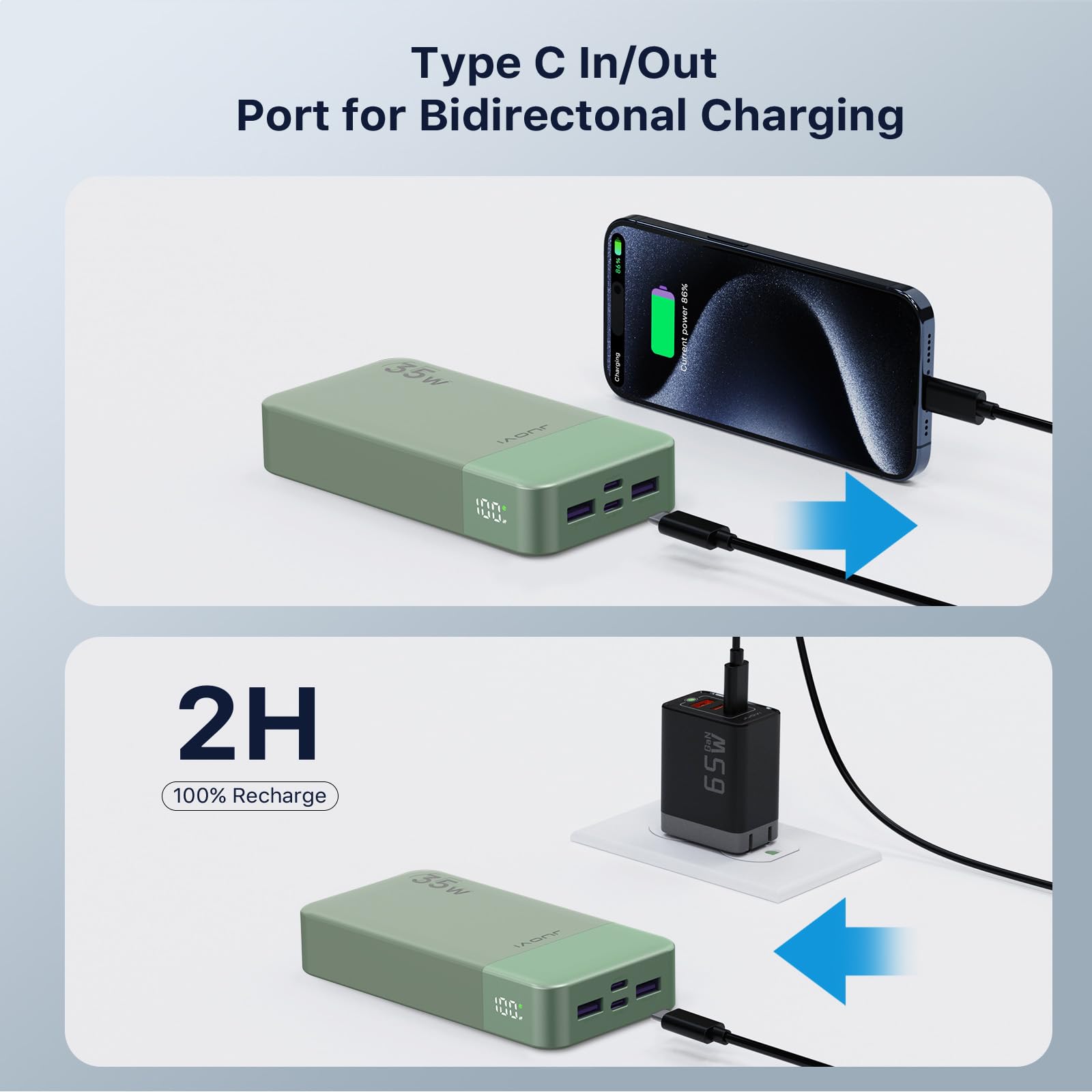 JUOVI J2651 Power Bank 35W 20000mAh USB C In & Out Power Bank, pacco batteria con QC3.0+PD3.0 35W ad alta velocità di ricarica per auricolari Bluetooth, telefono cellulare, tablet (Verde)