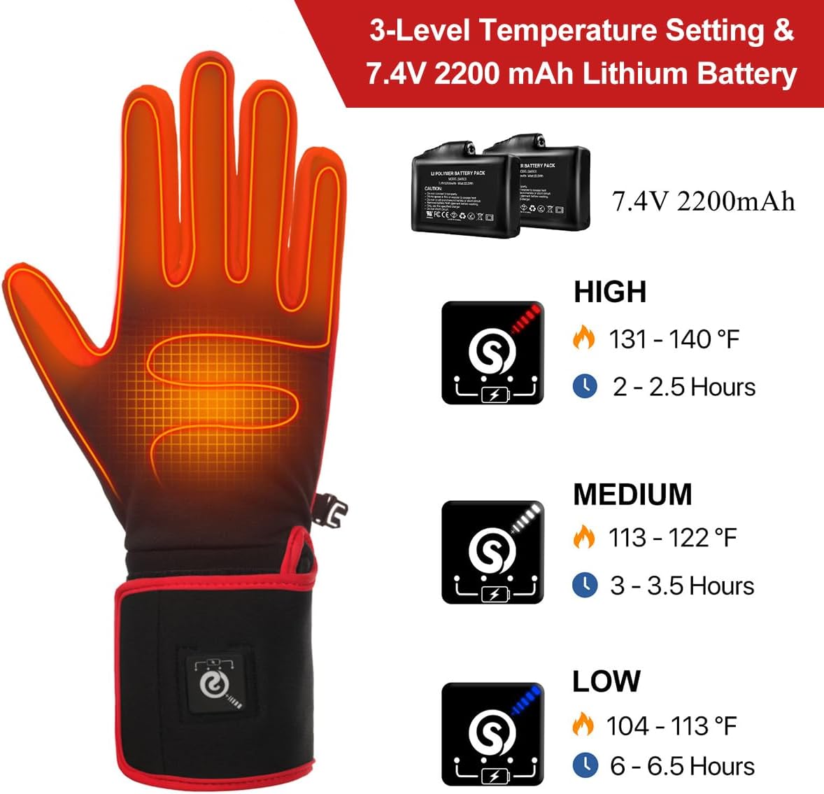 Savior Heated Glove Liners,Electric Heated Thin Gloves with Remaining Power Display,Rechargeable Hand Warmers,Suitable for Winter Driving,Ski,Running,Cycling, Hunting - Image 2