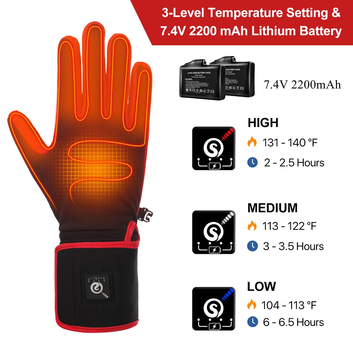 SAVIOR Heated Glove Liners,Electric Heated Thin Gloves,Rechargeable