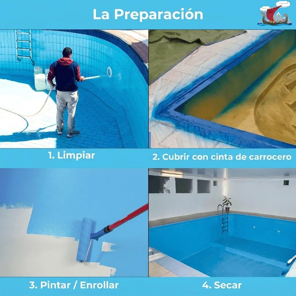 pintura para piscina escandinava, pintura para piscina, recubrimiento de en azul, blanco, verde (2,5 L, Azul) Halvar