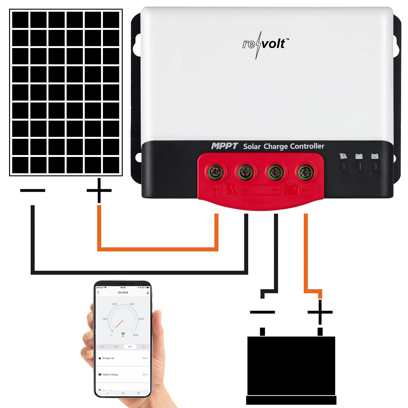 revolt Regolatore di carica solare MPPT 12/24 V, 20 A, Bluetooth e app