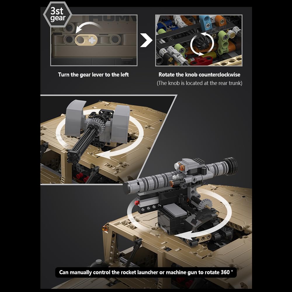 Illustration of 3rd gear function: turning the gear lever left to enable 360-degree rotation of the rocket launcher or machine gun.