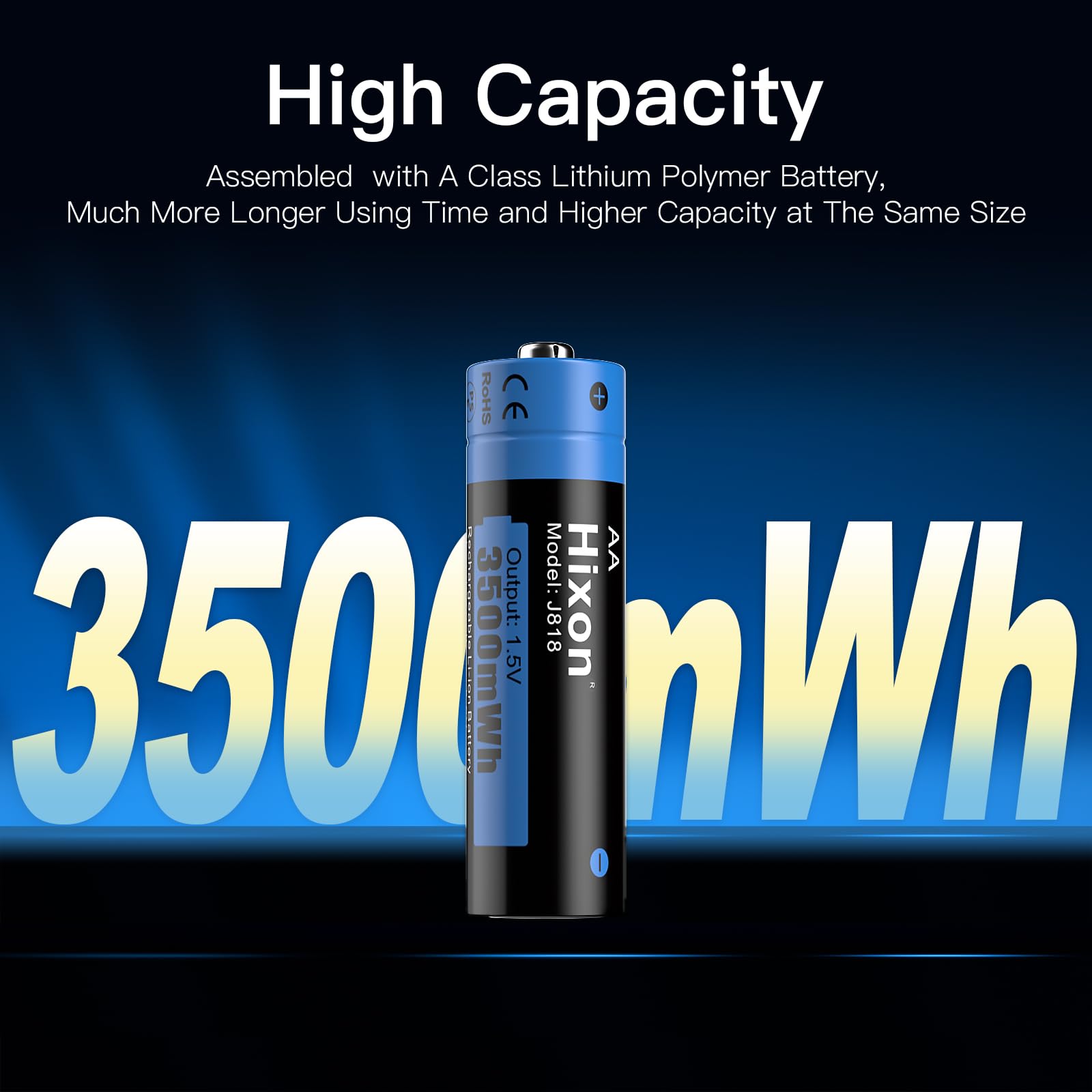 Hixon Wiederaufladbare AA Lithium Akku, 12er-Pack mit 8-Slot Schnellladegerät, Langlebige 3500mWh 1,5V Lithium AA Akku, Hoher Entladerate Li-ion Batterien AA