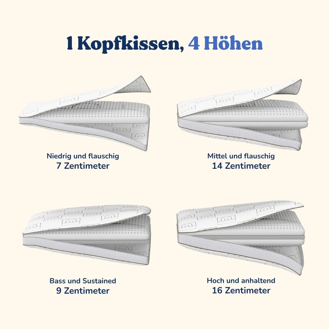 Orthopädisches Nackenstützkissen aus Memory-Schaum, verstellbar (4 Höhen 6/8/12/14 cm) – lindert Schmerzen, Anti-Schnarchen, atmungsaktiv, waschbarer Bezug