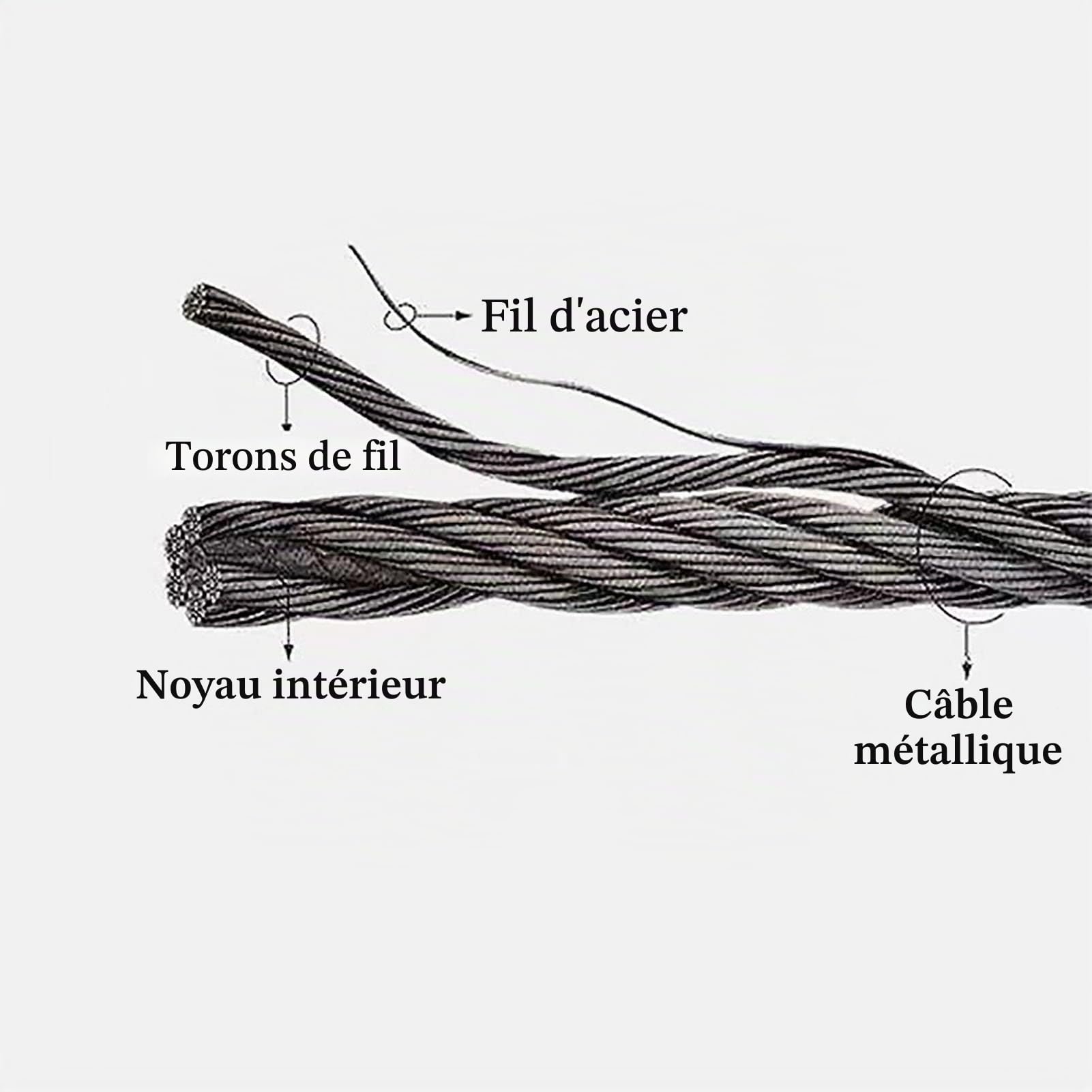 304 Filet De Corde en Acier Inoxydable, Treillis Métallique Multifonctionnel, Cloture Jardin, Grillage Rigide, Filet De Sécurité pour Garde-Corps D'extérieur(0.8x15m)