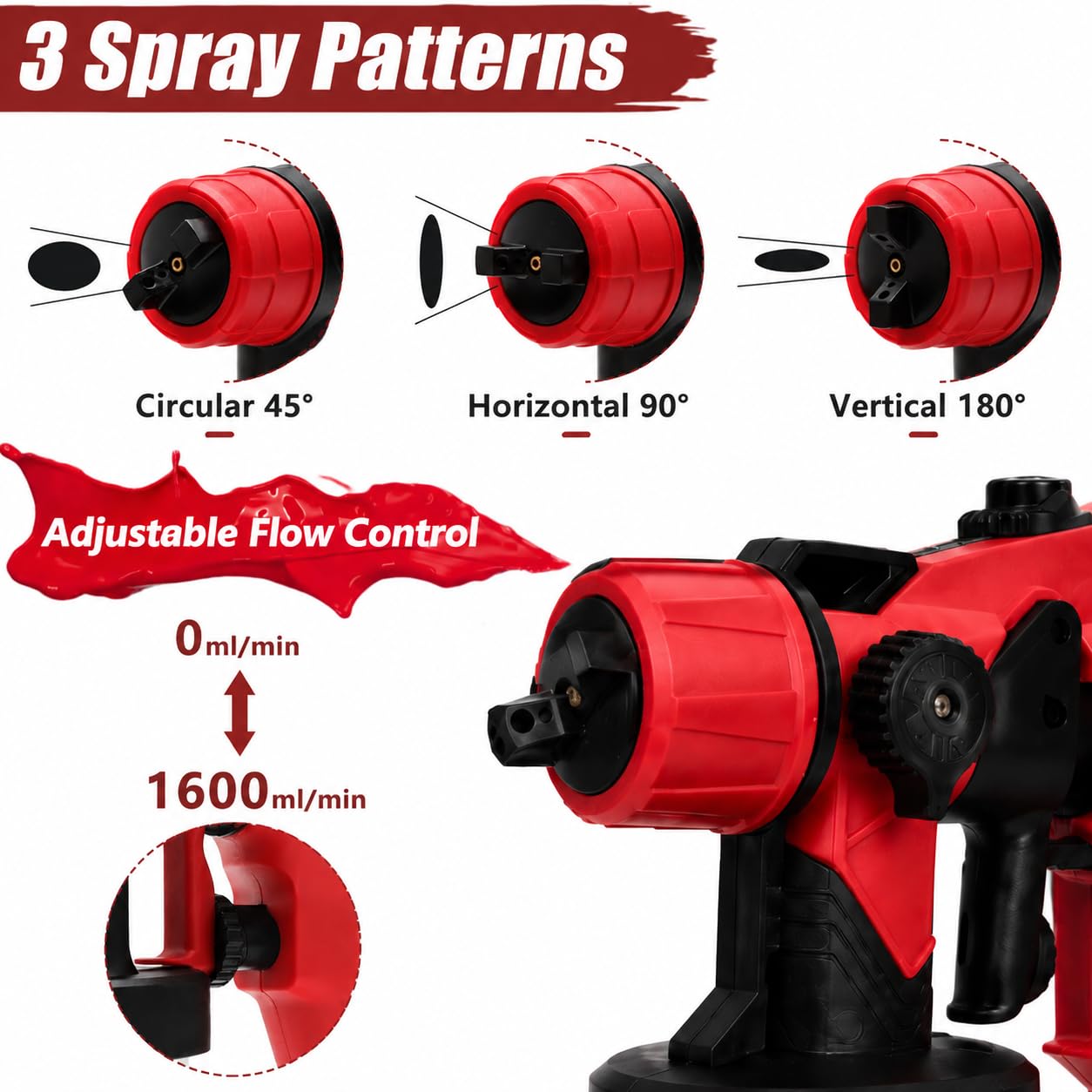 Sistema de pulverización de pintura a batería M18 18 V, 900 ml