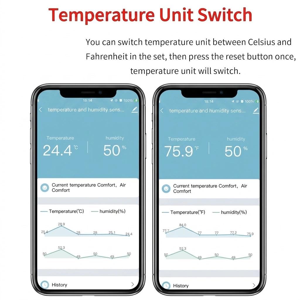 Smartes WLAN Thermo-Hygrometer mit WiFi, App-Steuerung, kompatibel mit Alexa
