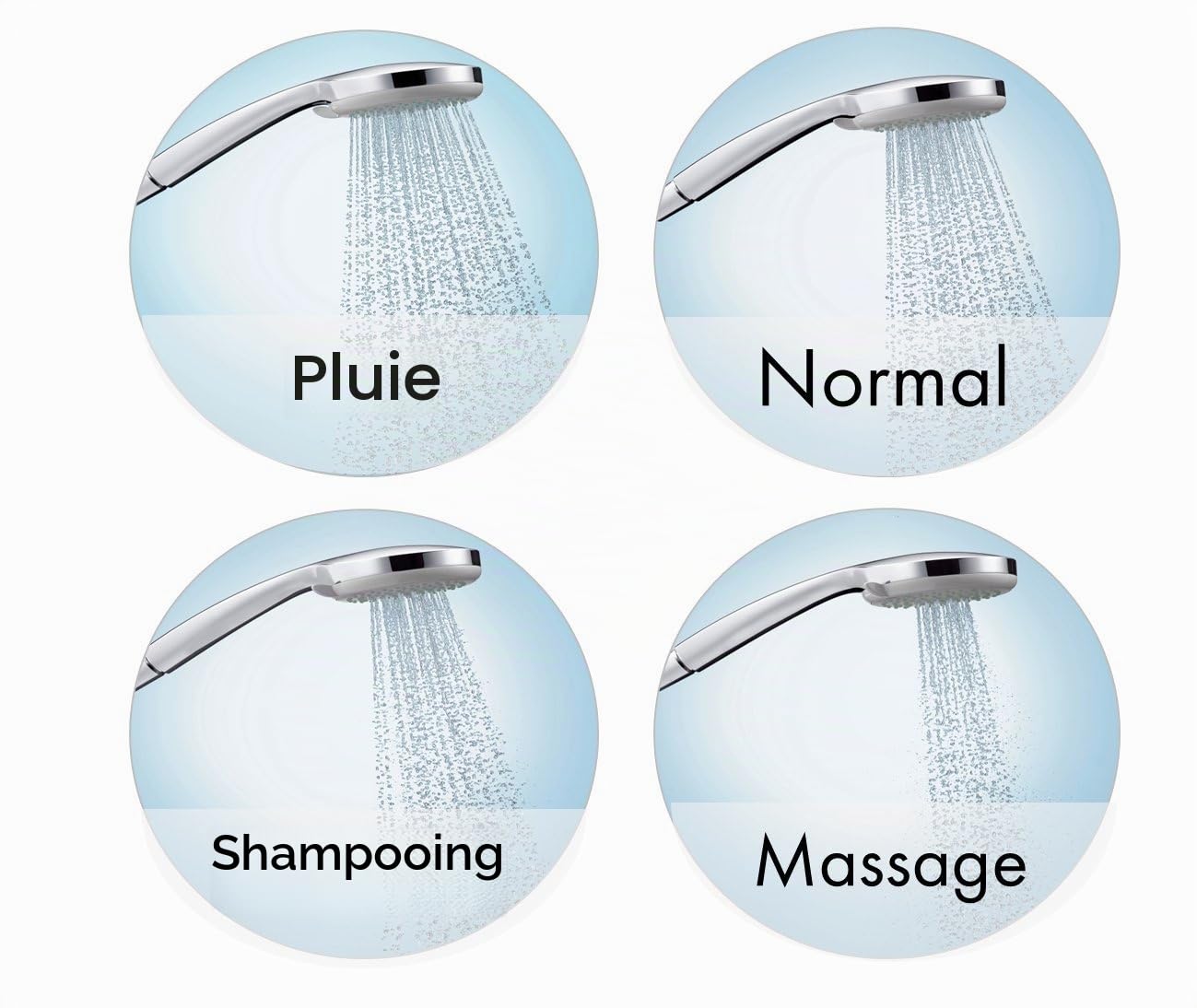 hansgrohe Croma 100 Ensemble de douche Vario EcoSmart 9 l/min avec barre Unica'C 65 cm et porte-savon, chromé, 27776000