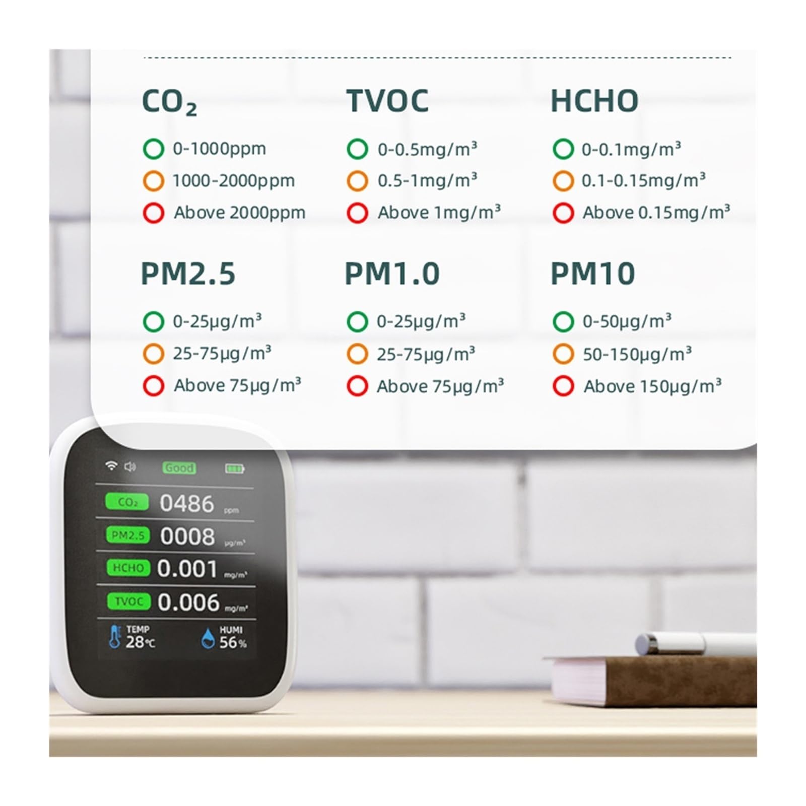 Monitor jakości powietrza, 8in1 PM1.0 PM2.5 PM10 CO2 TVOC HCHO Tester temperatury i wilgotności przenośny miernik ści powietrza detektor dwutlenku węgla dla domu, biura