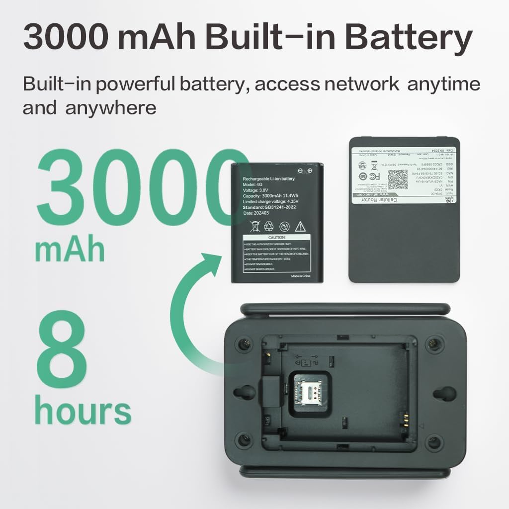 InHand Networks CR202-Lite - Enrutador 4G LTE con batería de 3000 mAh, portátil, con ranura para tarjeta SIM, gestión en la nube, VPN, Cat4, para M2M, IoT, oficina en casa, obra y camping