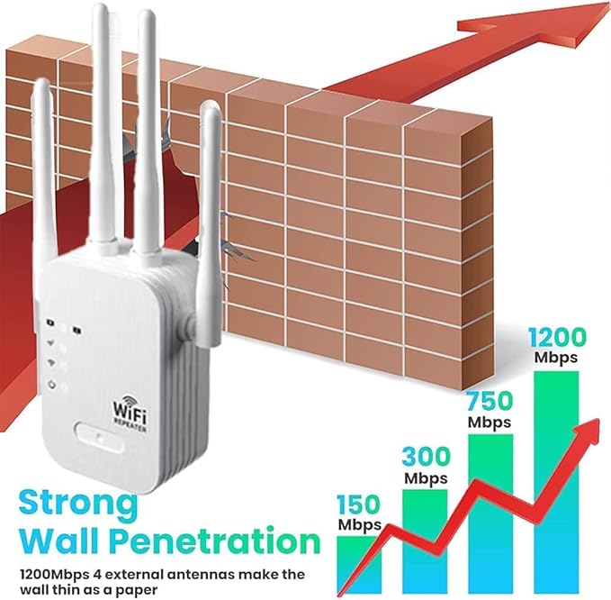 Répéteur WiFi Puissant