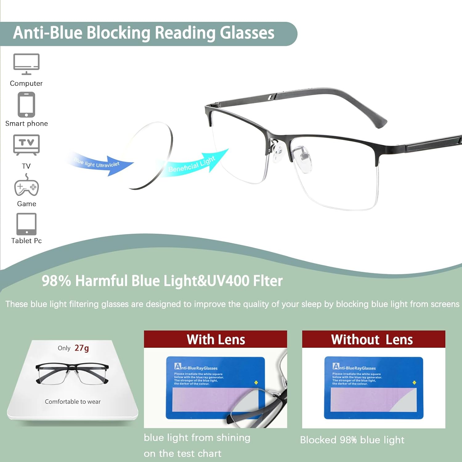 Photochromic Progressive Multifocus Reading Glasses Transition Sunglasses UV Readers Blue Light Blocking Multifocal 2.5x - Image 5