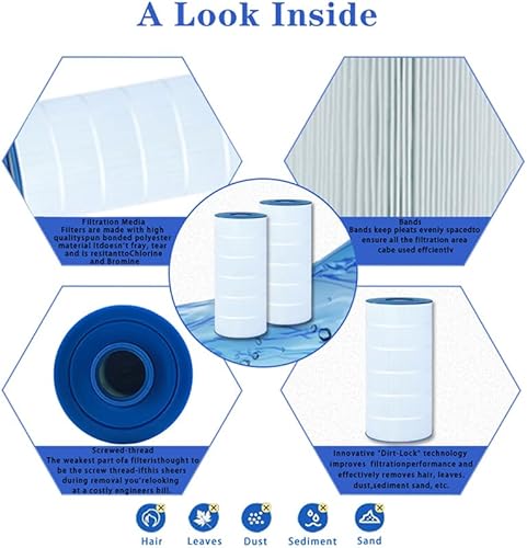 Miniatura 3 de Filtro de piscina compatible con Hayward C1750, CX1750RE, PA175, Ultral-B4, Unicel C-8417, Filbur FC-1294, Sta-Rite PXC175, C1900RE, 817-0175P,
