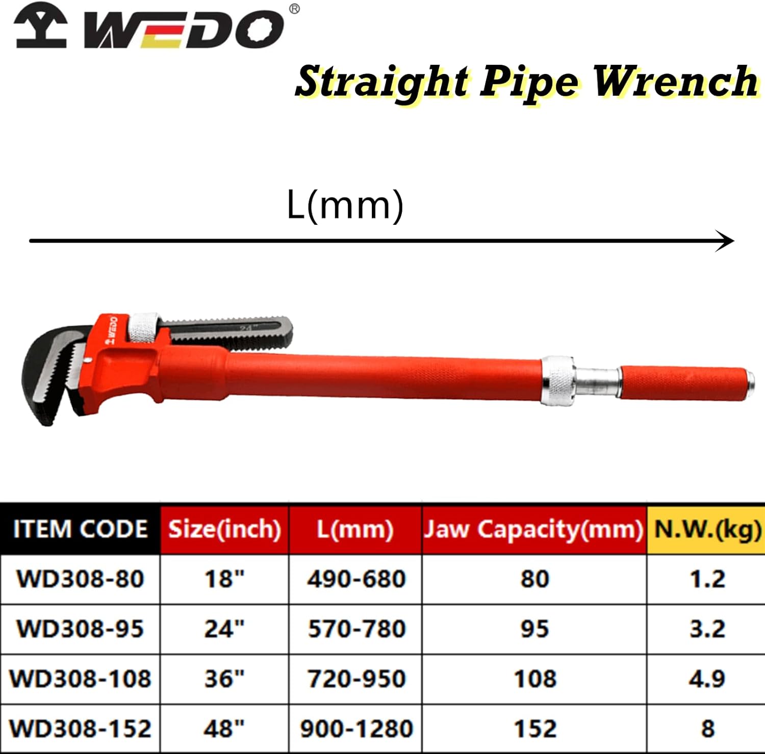 WEDO 18" Chrome Vanadium Steel Pipe Wrench, Adjustable Ratchet, 80mm Jaw Capacity