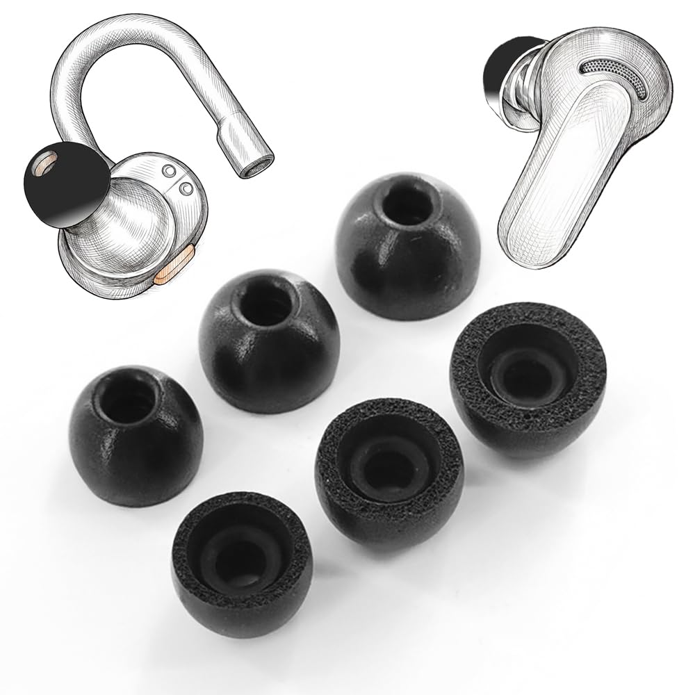 Amazon | TENNMAK 交換用メモリーフォームイヤーチップ Skullcandy