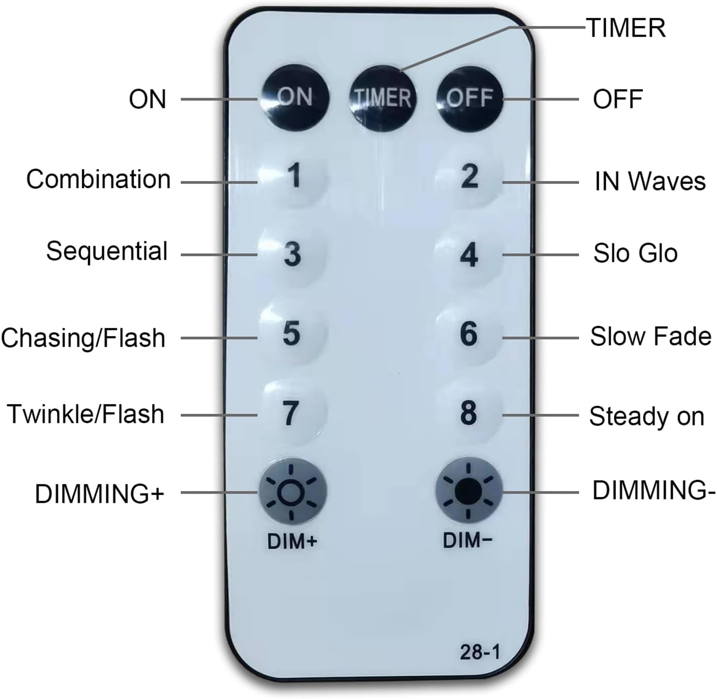 5 Pcs 1000 LED Plug-in Starburst Sphere Lights, Firework Light 8 Modes Dimmable Remote Control Waterproof Hanging Fairy Light, Copper Wire Lights for Patio Party Tent Christmas (Warm White)