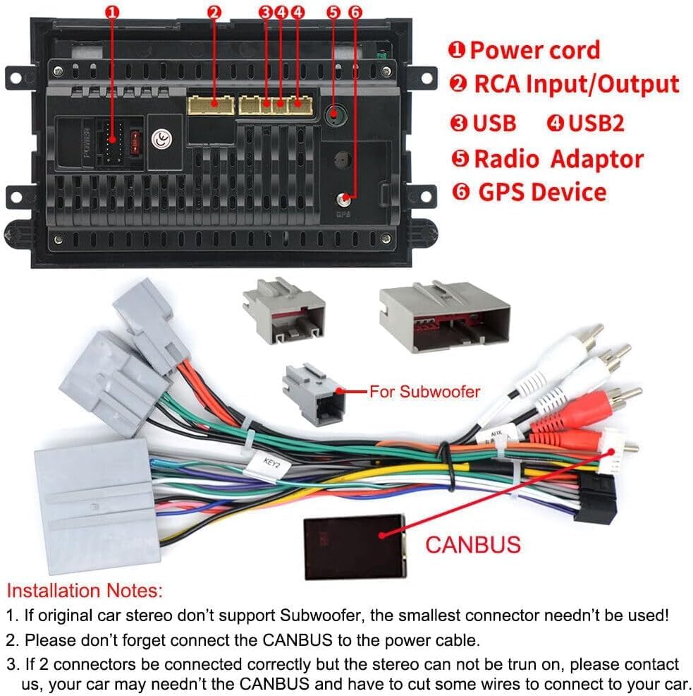 Rear view of the car radio unit with labeled connection ports