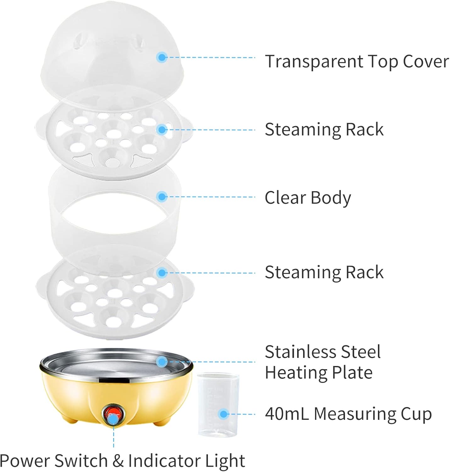 Double Layer Egg Cooker 14 Egg Capacity Hard Boiled Egg Cooker Anti-dry Electric Egg Boiler with 40mL Measuring Cup Steam Vegetables, Yellow