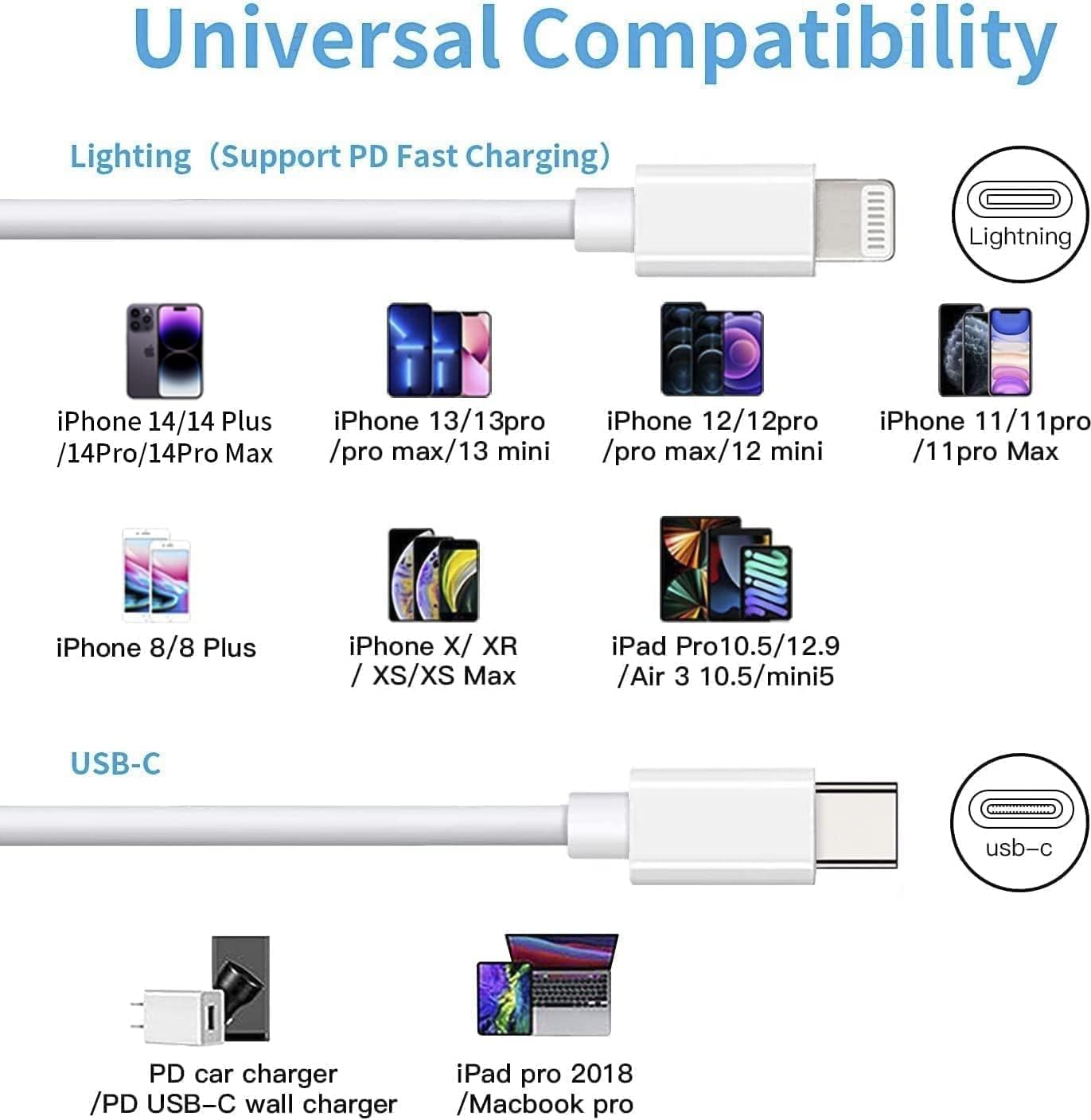 iPhone - こーだい Amazon.co.jp: コイル状 iPhone 充電ケーブル タイプC PD 27W