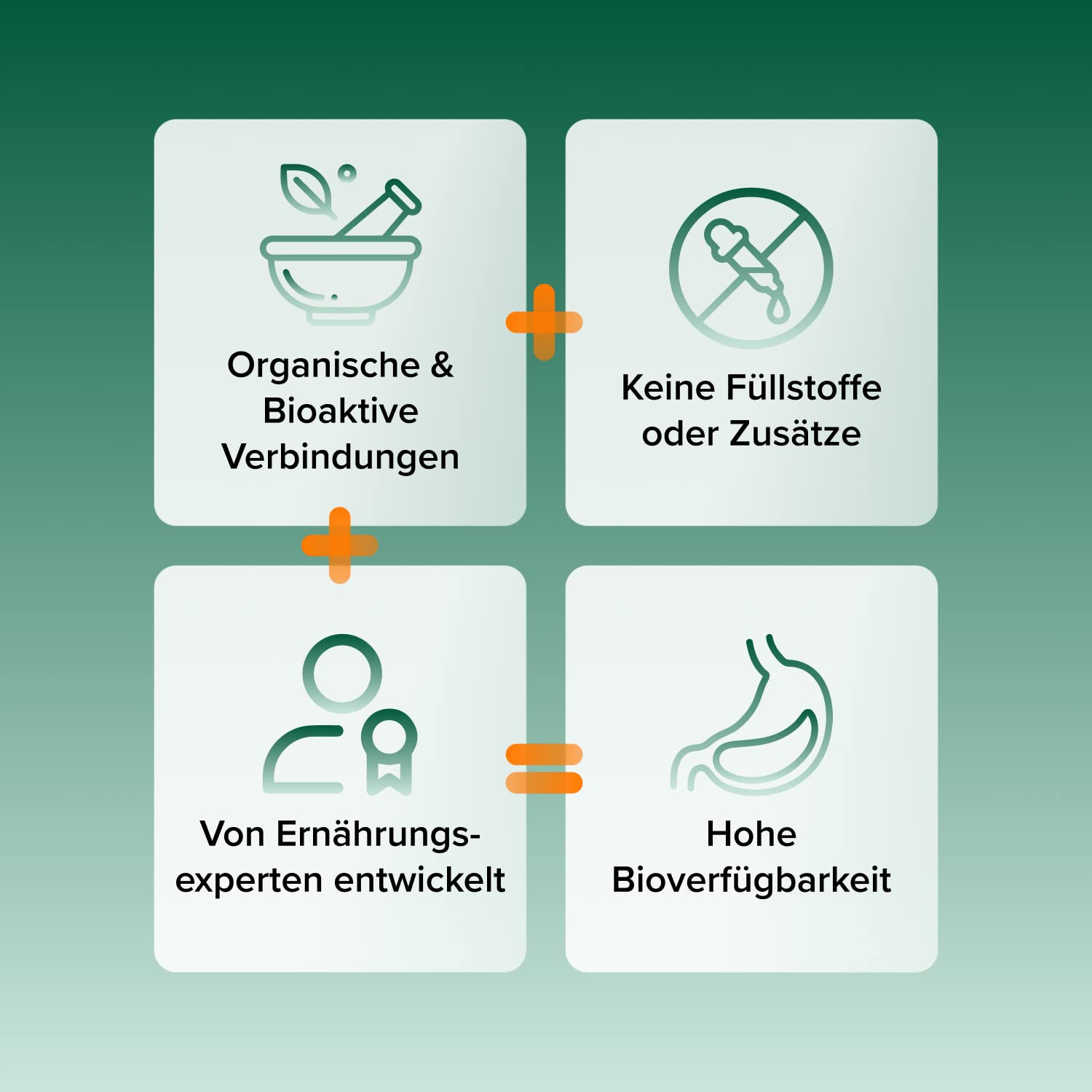 Intensive Multivitamin-Mix | A-Z Vitamine, Mineralstoffe & Superfoods | Mit Vitamin C, D3, K2, B-Vitaminen, Zink & Selen | Made in Germany | Laborgeprüft | Vegan