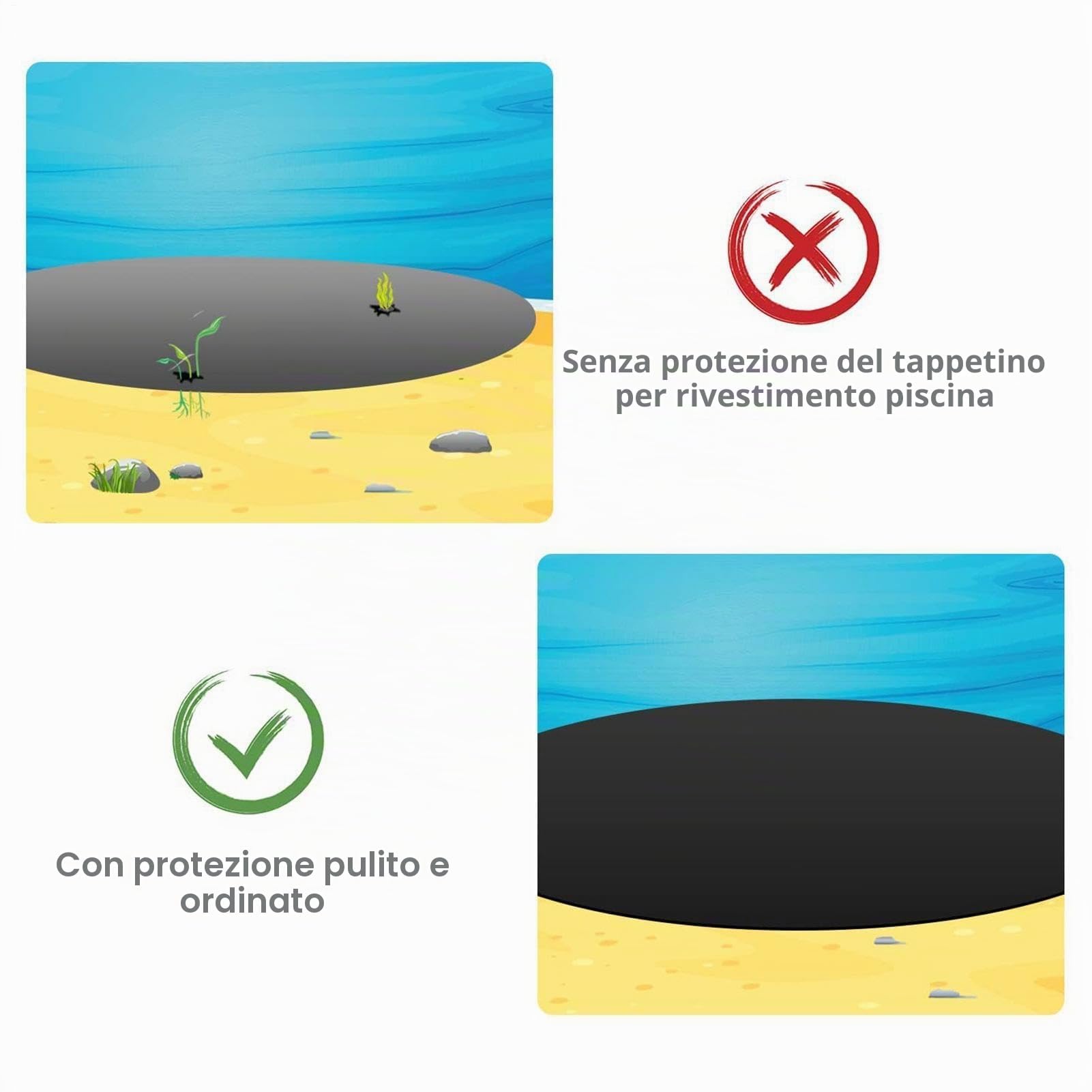Tappeto Sotto Piscina 300×400cm, Tappeto per Piscina Fuori Terra Spesso Nuo 2026, Rettangolare Base per Piscine Fuori Terra & Struttura, Antiforatura - Prolunga Durata Del Telo
