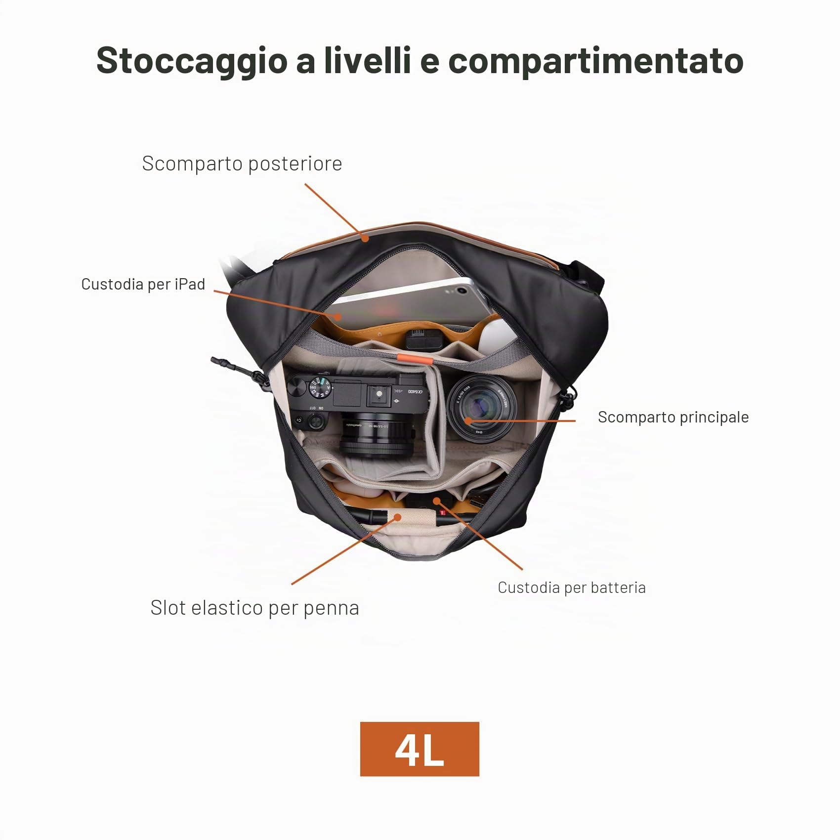 PGYTECH OneGo Solo V2 Borsa Fotografica Professionale Tracolla 4L, Zaino Fotografico Piccolo Impermeabile Compatibile con Fotocamera Reflex Canon, Insta360 X4, DJI OSMO Pocket 4, iPad mini 8.3'', Nero
