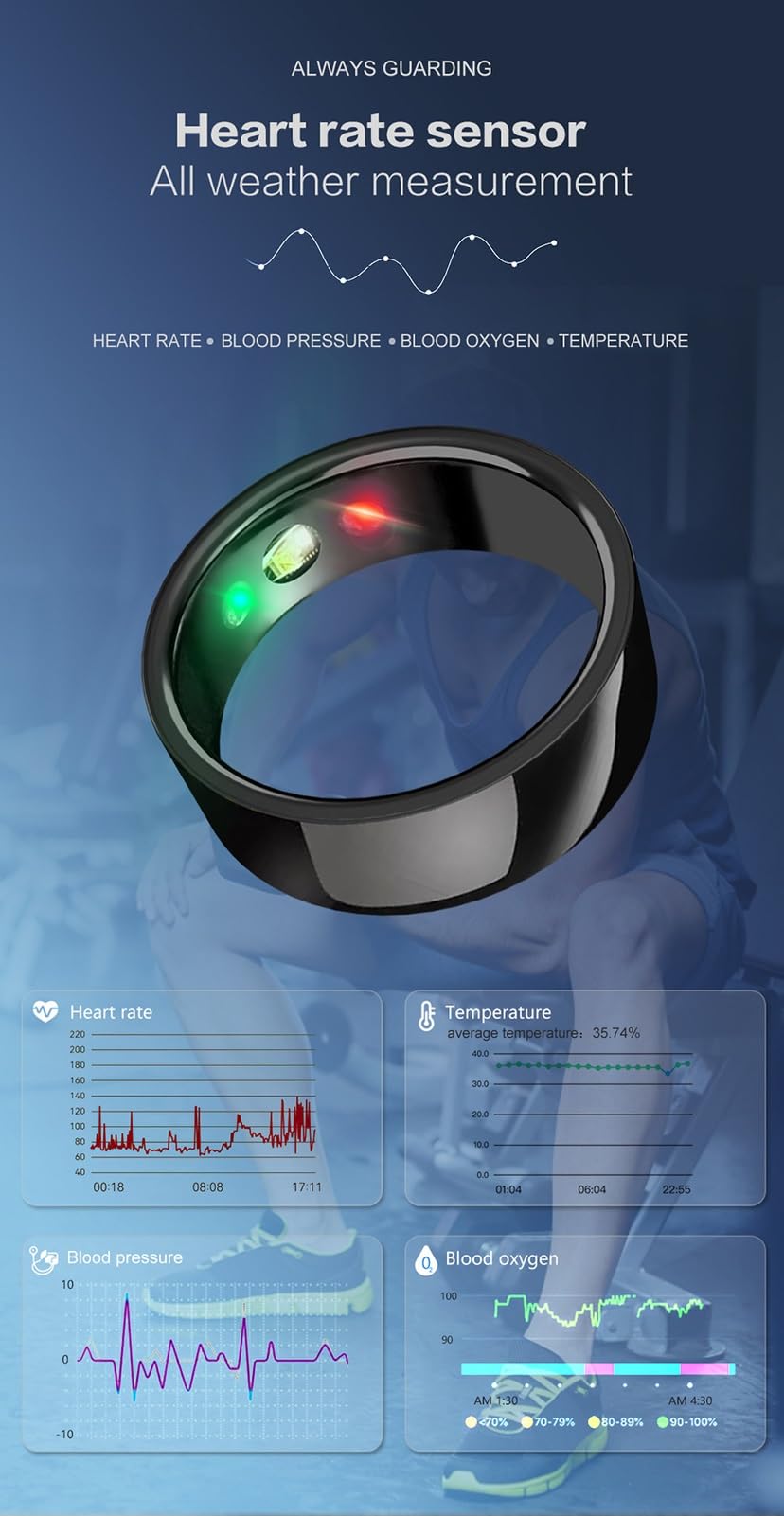 Il Rilevatore di Salute Smart Ring Registra Continuamente la Qualità del Sonno, la Frequenza Cardiaca, la Temperatura Corporea, L'ossigeno Nel Sangue e la Pressione Sanguigna for Uomini e Donne ( Colo