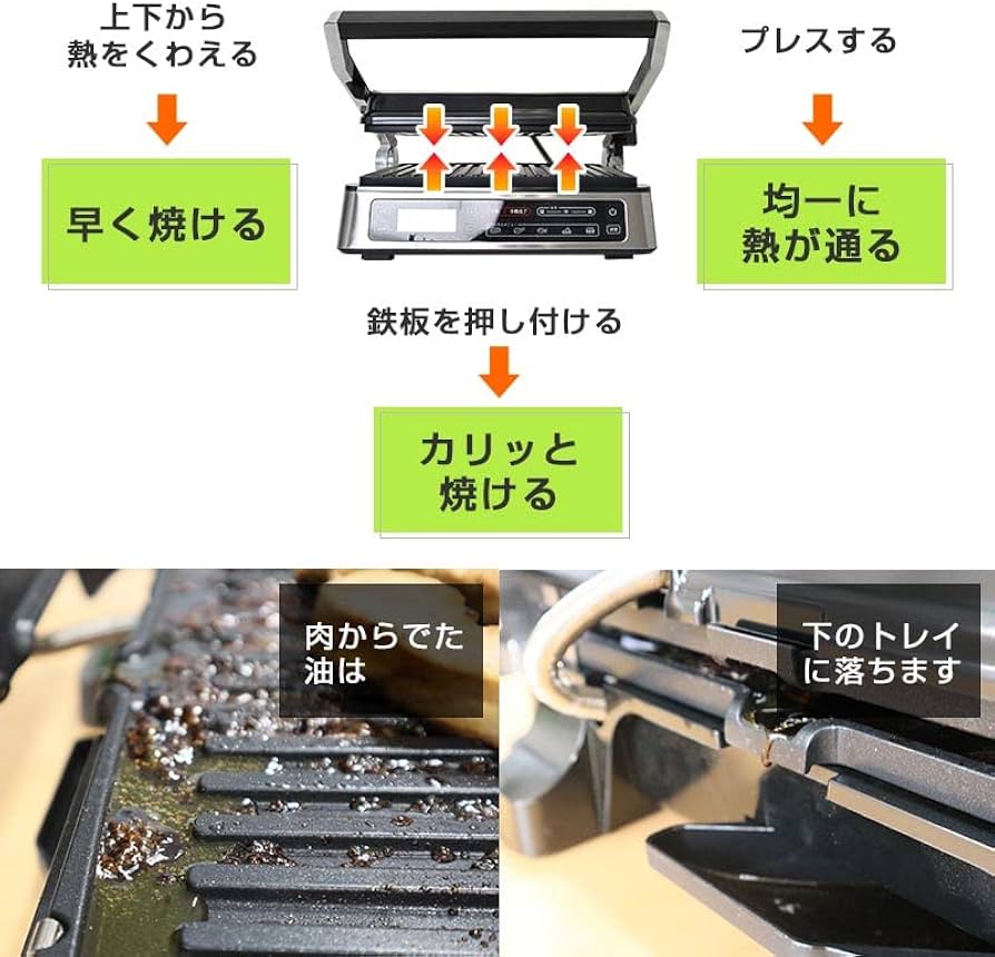 プレスグリル　THANKO 新品 時短で美味しく焼き上がる「こんがりプレスグリル」 | 【公式