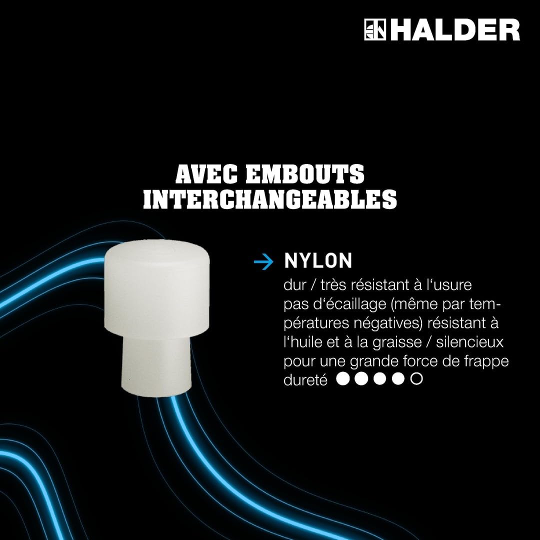 HALDER - Boîte d'action pour voiture, Simplex D40, cuivre/métal souple plus perforation | 3749s001