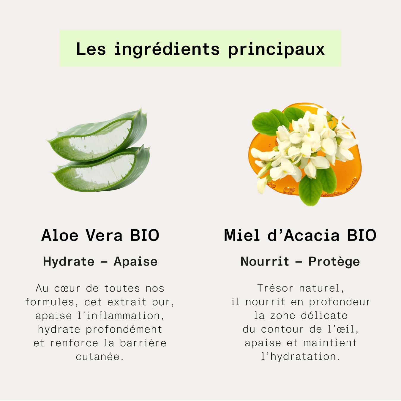 Stick Défatigant Aloe Paris 15 ml – Roll‑on regard défatigant à l’Aloe Vera Bio, Miel d’Acacia et Huile de Jojoba – Atténue poches, cernes, ridules & fatigue – Made in France, 98,9 % origine naturelle
