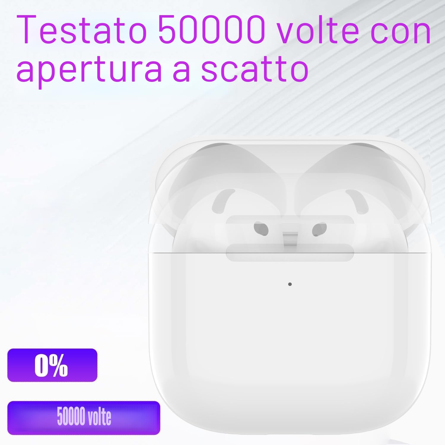 Custodia di Ricarica compatibile con Air Pod 4 (2024) Generazione, Type-C Wireless Charging Case con Accoppiamento Bluetooth Pulsante di Sincronizzazione Ricarica Cablata e Wireless