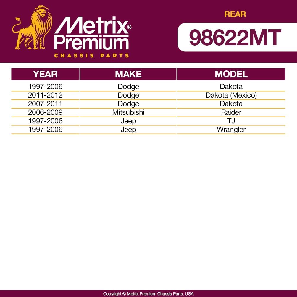 Metrix Premium Chassis Parts - 2 PC Rear Sway Bar Stabilizer End Link Kit Fits 97-11 Dodge Dakota, 06-09 Mitsubishi Raider, 97-06 Jeep TJ, 97-06 Wrangler, Replacement K80244, Made in Europe
