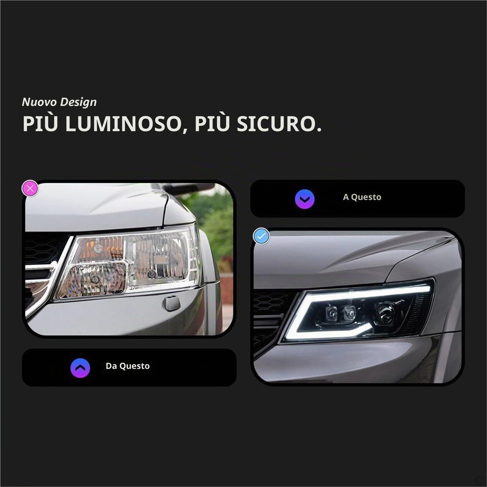 Faro Anteriore Per Dodge Per JCUV Per Journey Per Freemont 2009-2016 Fari Anteriori Per Auto LED DRL Angel Eye Bi Xenon Beam Gruppo Fari Anteriori