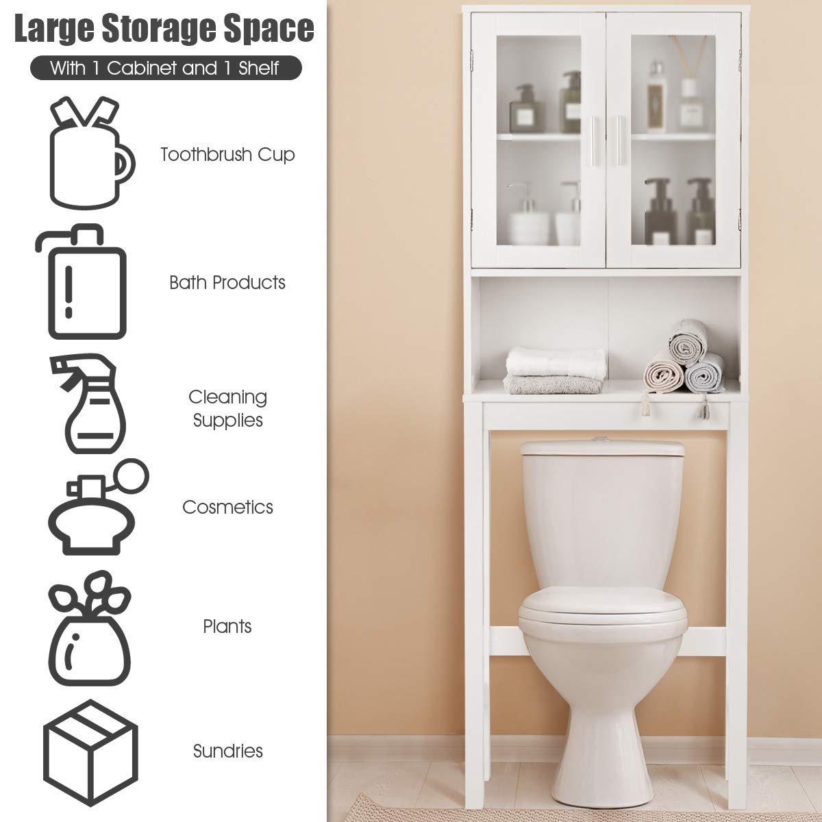 Bathroom Storage Dubai Rispa