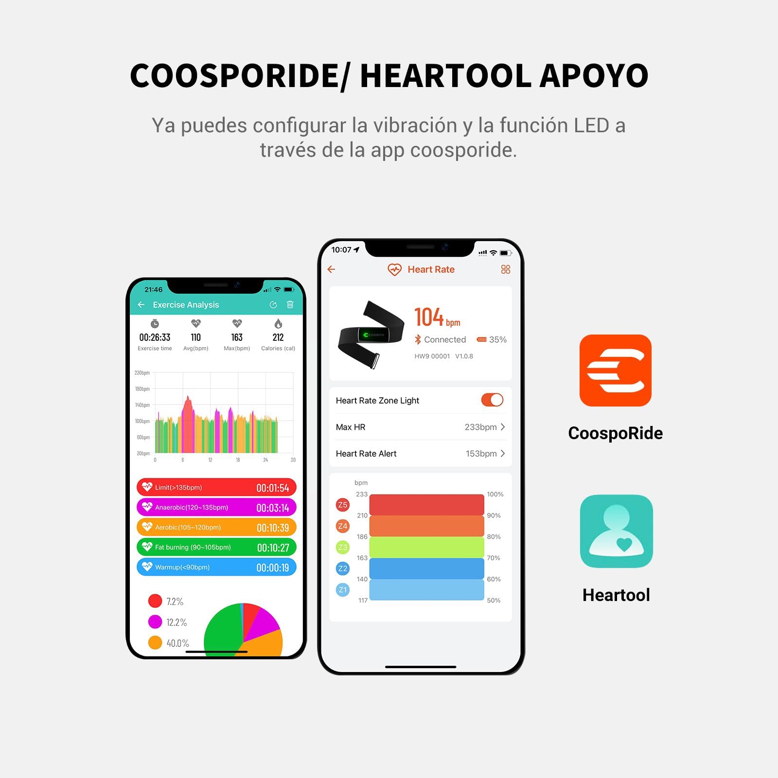 COOSPO H9Z Pulsometro Rechargeable, Bluetooth 5.0 Ant+ frecuencia cardíaca HRM Fitness Tracker IP67 Impermeable, Heart Rate Monitor Compatible con Wahoo Zwift Strava Elite HRV