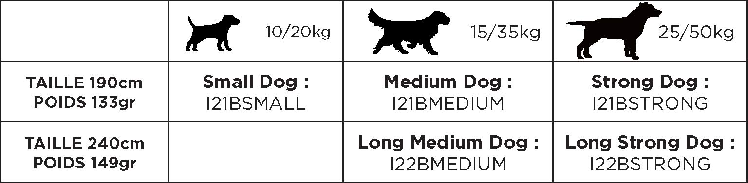 Longe Opale Gamme ALM Coloris Bleu cani Cross, cani Rando, cani Jogging, cani Trail, Utilisation Intense Sportive ou Loisirs, I-dog est Une Marque Française. (Long Strong Dog, 240)