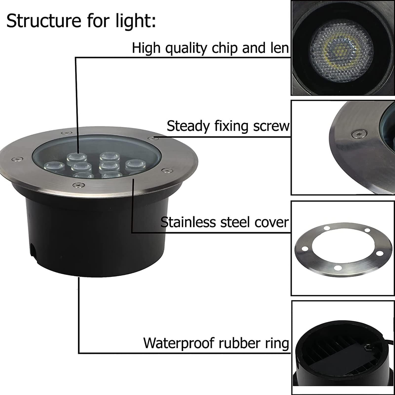 Illuminazione da Giardino A LED Impermeabile IP68, 24 V, Faretti Incasso Sotterranei per Vialetti, Corridoi e Passerelle(Blue,7W)