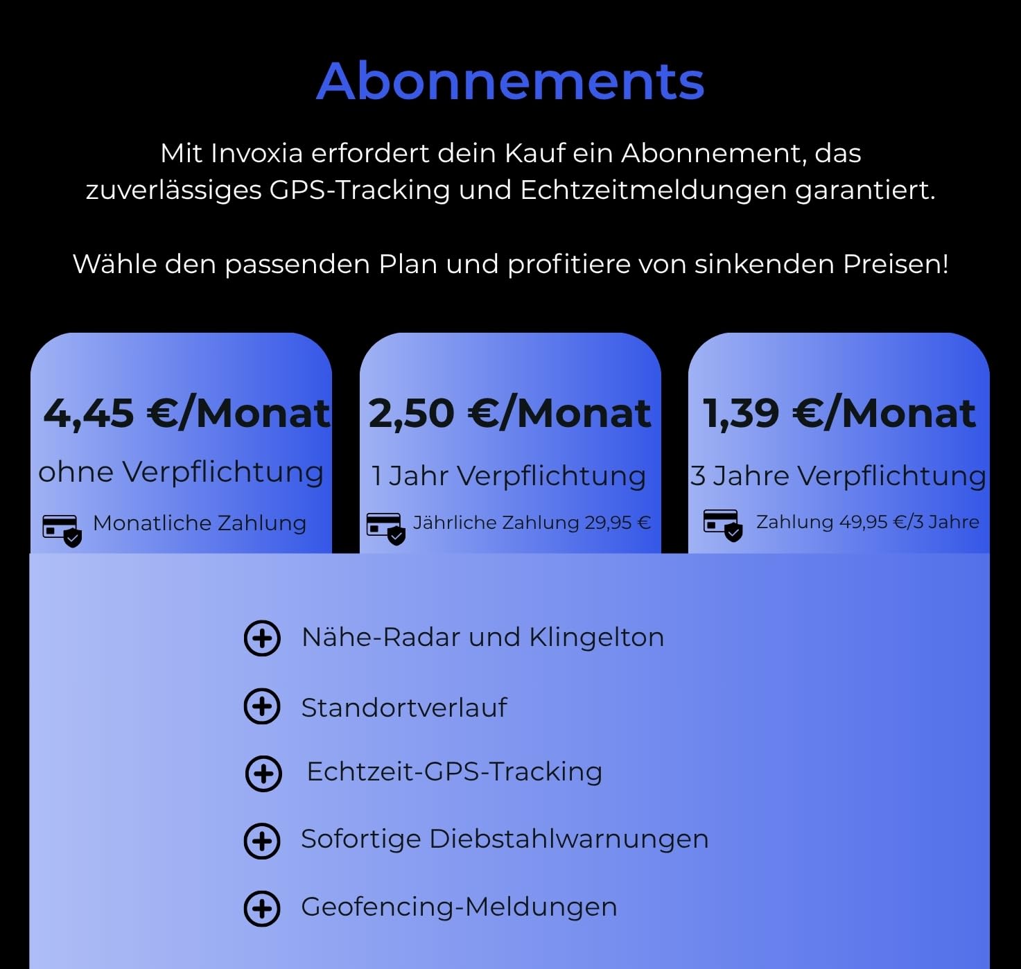 Invoxia GPS Tracker Edition 2026 - wasserdicht, verbesserte GPS-Genauigkeit, USB-C - Netzwerk-Abonnement inklusive 3 Jahre - Live-Lokalisierung, Diebstahl & Bewegungsalarm - Autos, Motorräder