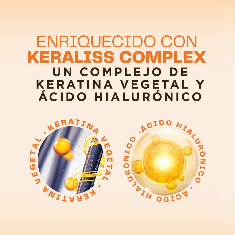 KATIVA Champú y Acondicionador Post Alisado Brasileño Antifrizz Kit 2x225 ml con Keratina Vegetal y Ácido Hialurónico