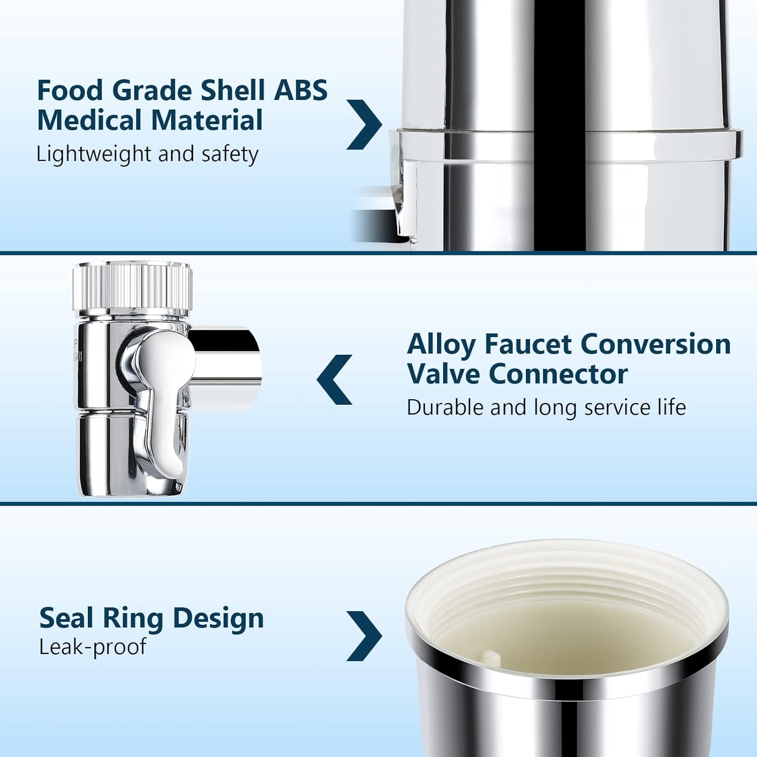 O-CONN Faucet Water Filter, Food Grade ABS Material Water Filter System, Reduces Chlorine, Contaminants & Improve Taste (1 Filter Included): Tools & Home Improvement