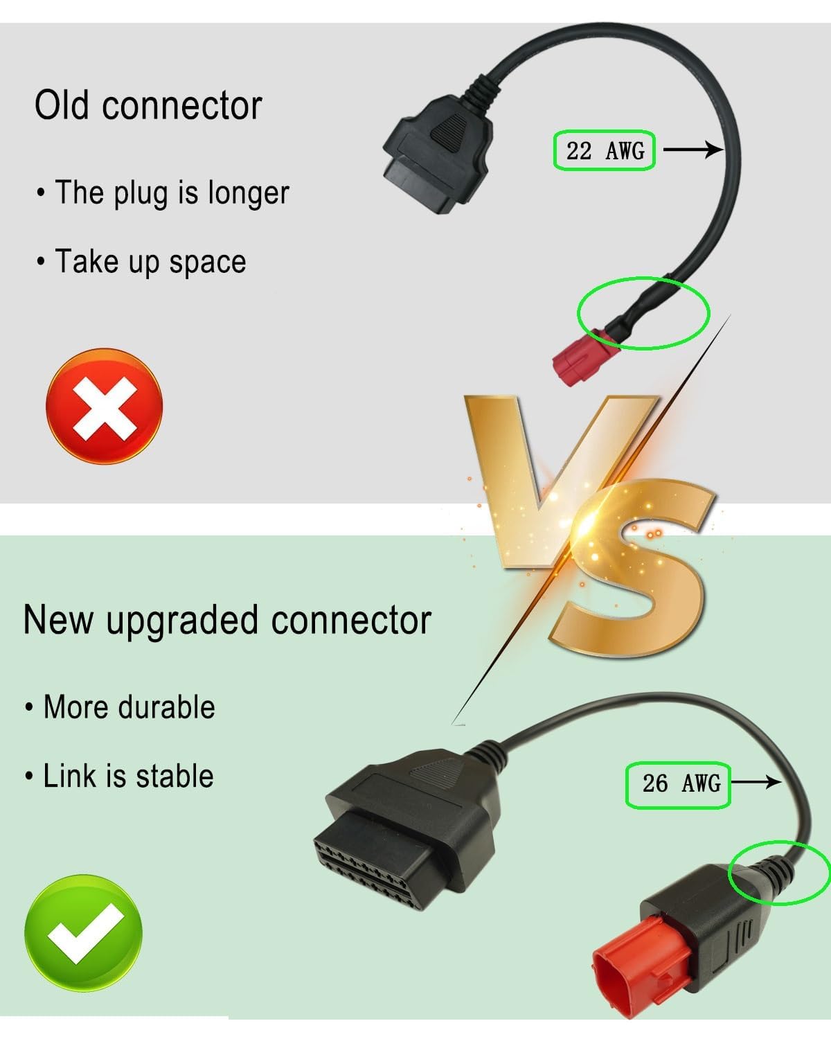 Snapklik.com : 6 Pin OBD2 Adapter Cable Fit For Guzzi Kawasaki Suzuki ...