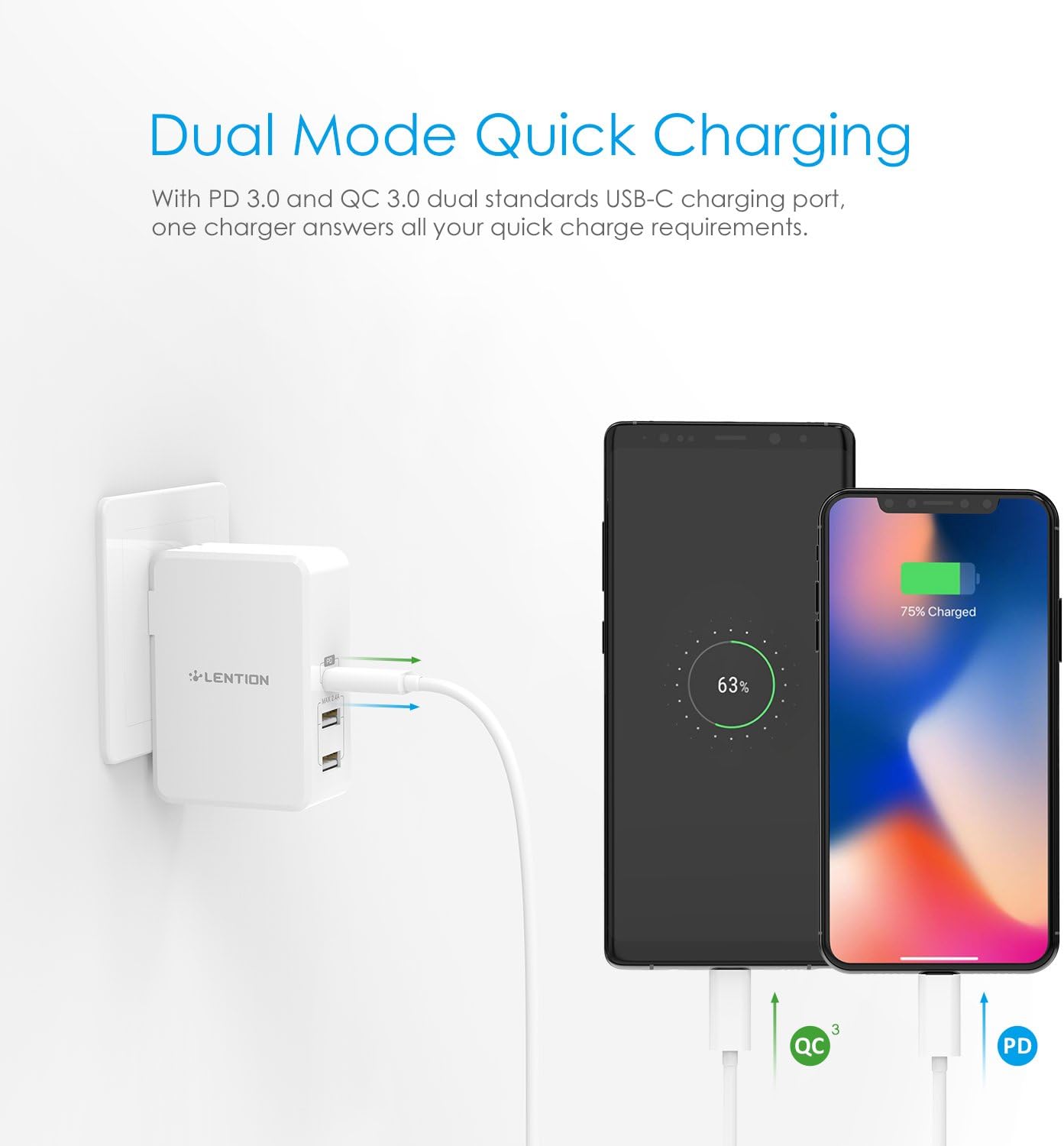 LENTION 45W USB C Wall Charger with Fast Charge PD Adapter for iPhone 11/Pro/Max/XS/XR/X/8/Plus, New MacBook Air/Pro, iPad Pro 2018 2019, Nintendo Switch, Samsung S10/S9/S8/Note 9/8, More (White)