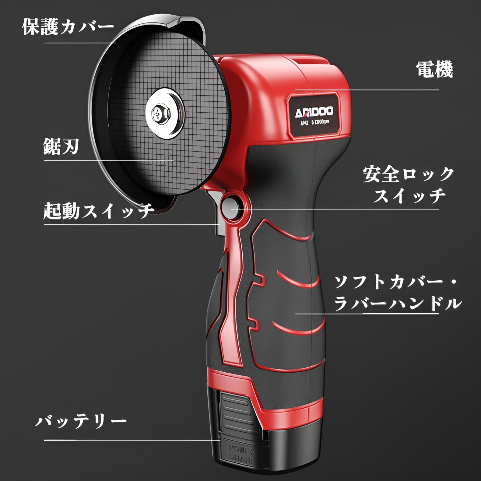 Amazon | [Lubiling]サンダー 電動 ディスクグラインダー ベビー
