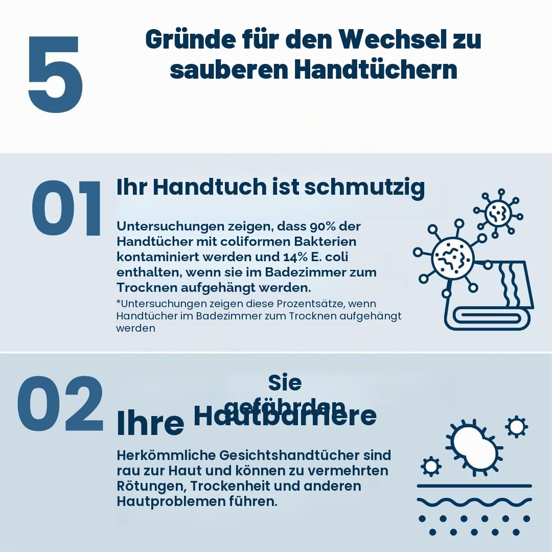 Clean Skin Club Luxe Bamboo Box mit Schublade & Handtüchern XL, Gesichtstuch, Einweg-Makeup-Entferner Trockentücher, Gesichtswasser (Bambus Container Schublade)