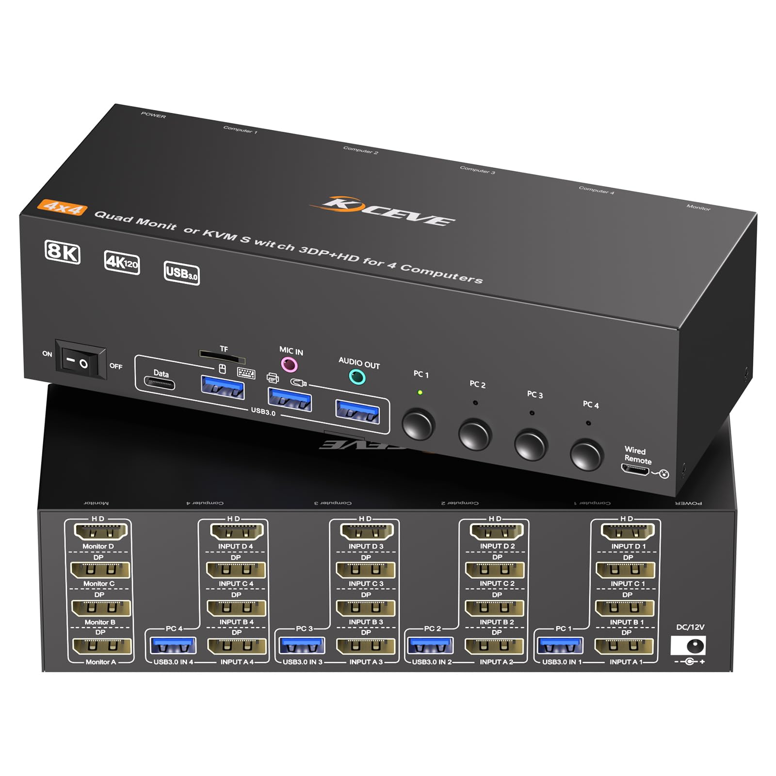 Amazon.com: KVM Switch 4 Monitors 4 Computers 8K@30Hz 4K@120Hz